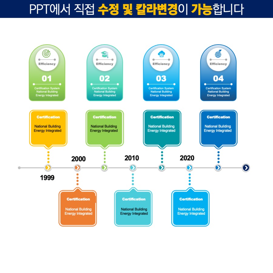 ppt템플릿사이트 PPT템플릿 깔끔한PPT템플릿 파워포인트PPT템플릿 제안서템플릿디자인