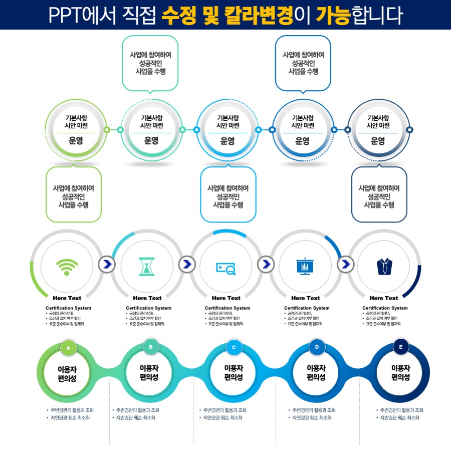 제안서템플릿디자인 템플릿 템플릿디자인 고급PPT템플릿