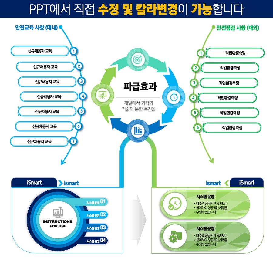 ppt템플릿사이트 PPT템플릿 깔끔한PPT템플릿 파워포인트PPT템플릿