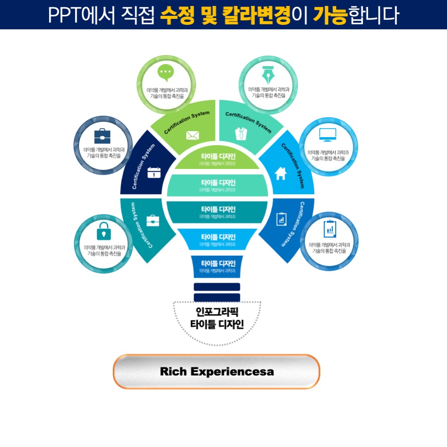 ppt템플릿사이트 PPT다이어그램 PPT다이어그램템플릿 템플릿디자인
