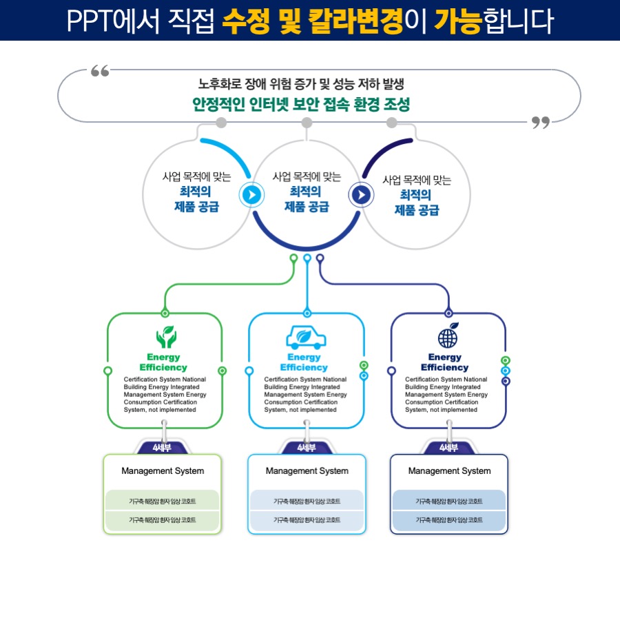 PPT다이어그램 PPT다이어그램템플릿 PPT인포그래픽 다이어그램