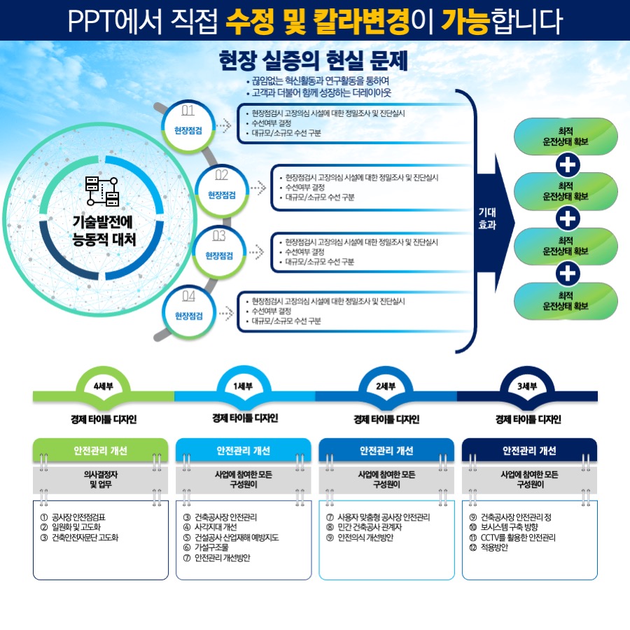 PPT다이어그램 PPT다이어그램템플릿 PPT인포그래픽 다이어그램
