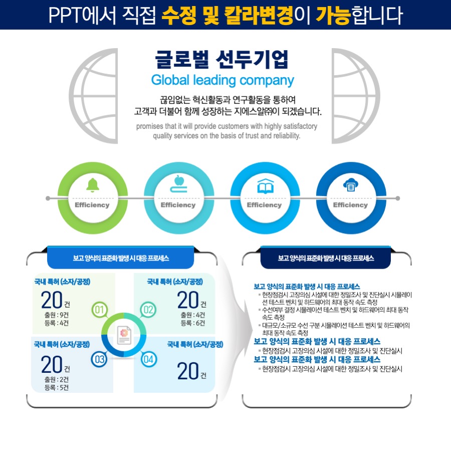 PPT탬플릿디자인 인포그래픽구매 다이어그램 다이어그램템플릿