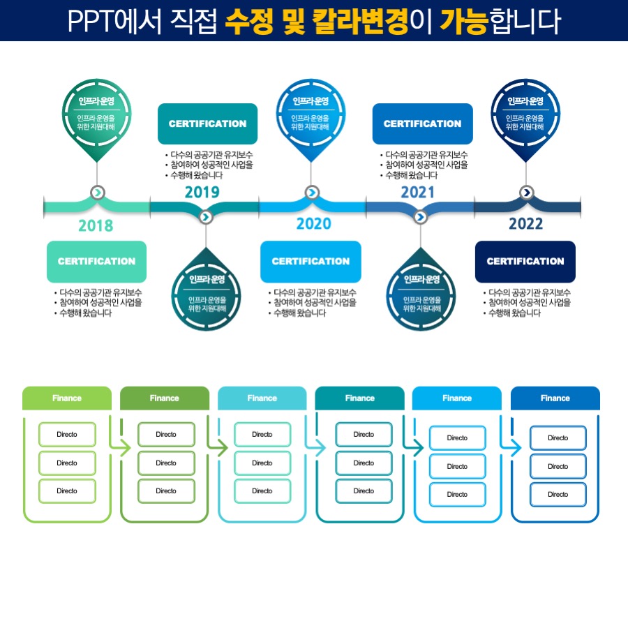 PPT탬플릿디자인 인포그래픽구매 다이어그램 다이어그램템플릿