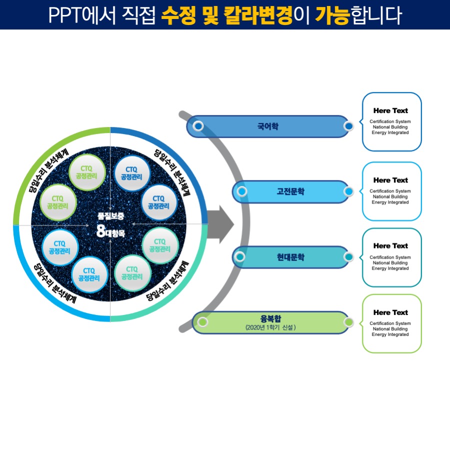 세련된PPT템플릿 피피티디자인다운 PPT탬플릿디자인 인포그래픽구매 다이어그램 다이어그램템플릿
