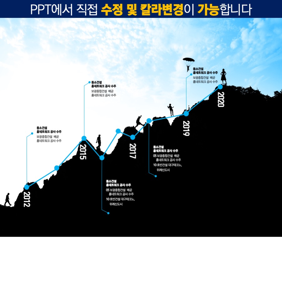 고급PPT템플릿 제안서템플릿 발표용PPT템플릿 제안서PPT템플릿 피피티디자인다운