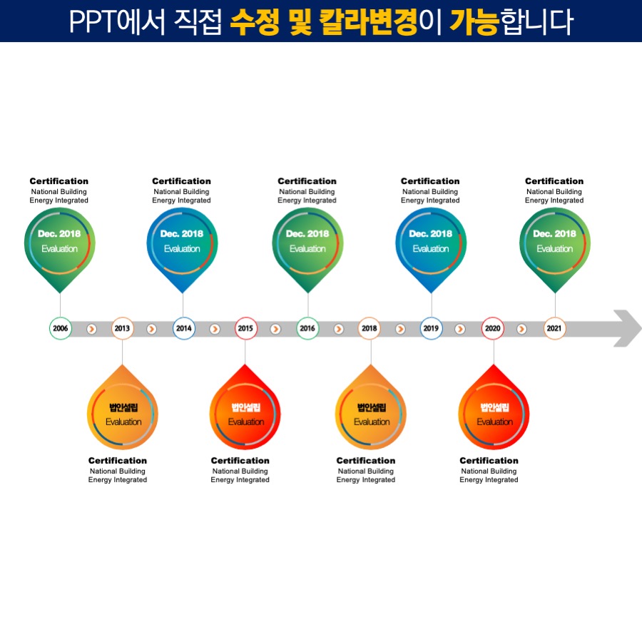 고급PPT템플릿 제안서템플릿 발표용PPT템플릿 제안서PPT템플릿 피피티디자인다운