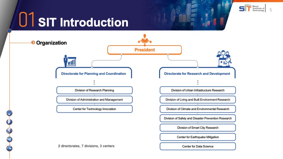 제안서 보고서 PPT디자인제작 디자인회사 더레이아웃 입니다 PPT제작회사 사업제안서 POWERPOINT 피피티보고서 파워포인트는 PPT회사 더레이아웃입니다