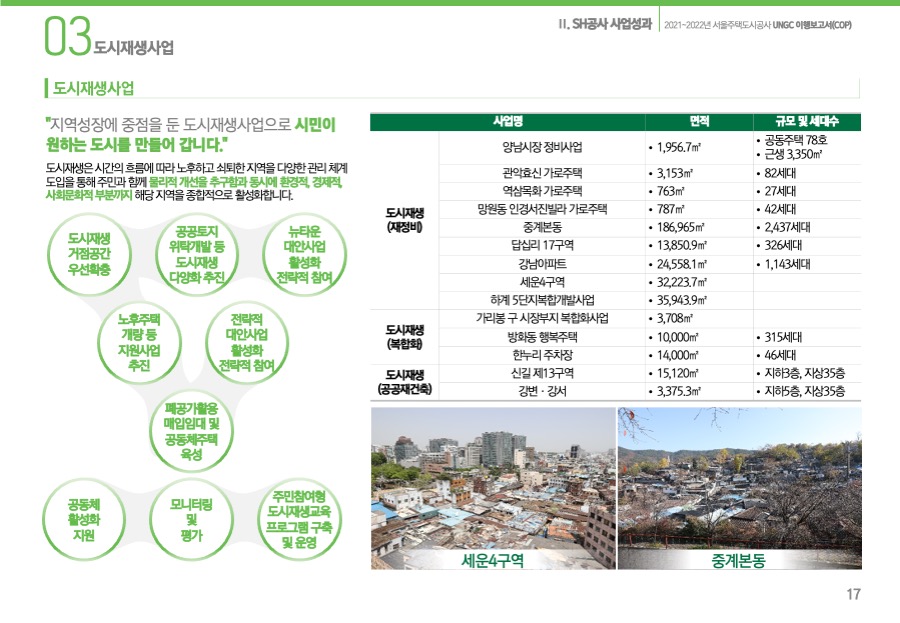 제안서 보고서 PPT디자인제작 디자인회사 더레이아웃 입니다 PPT제작회사 사업제안서 POWERPOINT 피피티보고서 파워포인트는 PPT회사 더레이아웃입니다