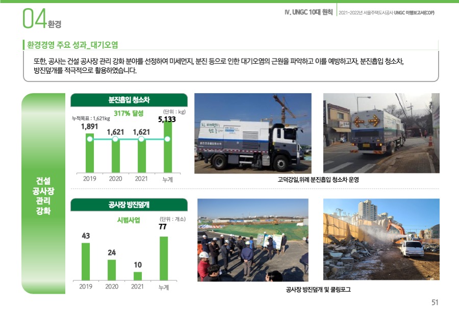 제안서 보고서 PPT디자인제작 디자인회사 더레이아웃 입니다 PPT제작회사 사업제안서 POWERPOINT 피피티보고서 파워포인트는 PPT회사 더레이아웃입니다