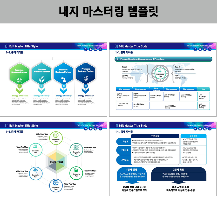 발표용PPT템플릿 유료PPT템플릿 제안서템플릿 제안서PPT템플릿