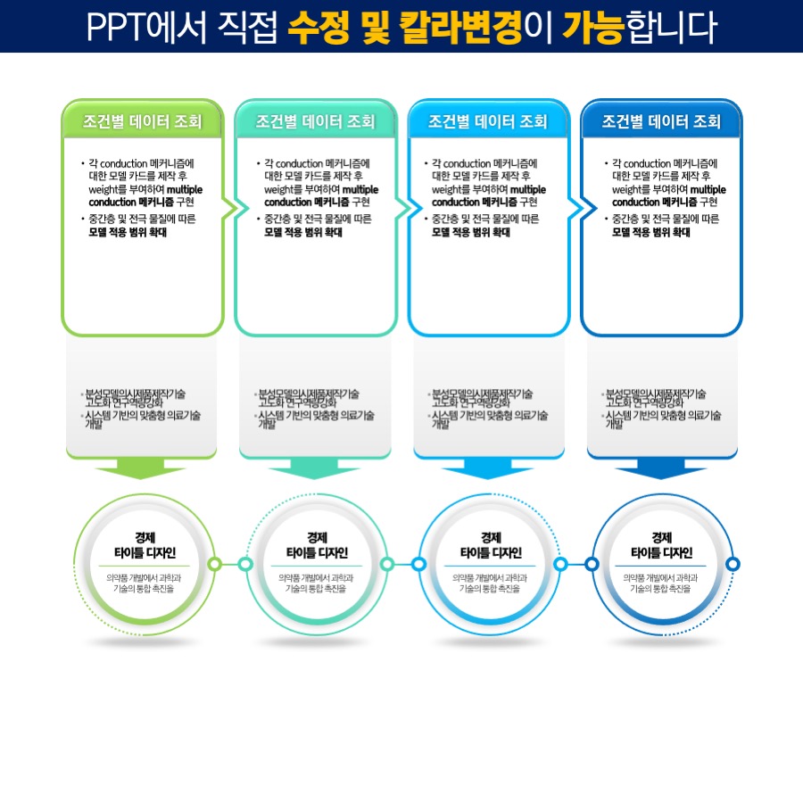 PPT템플릿 제안서템플릿 보고서템플릿 회사소개서템플릿 지명원템플릿