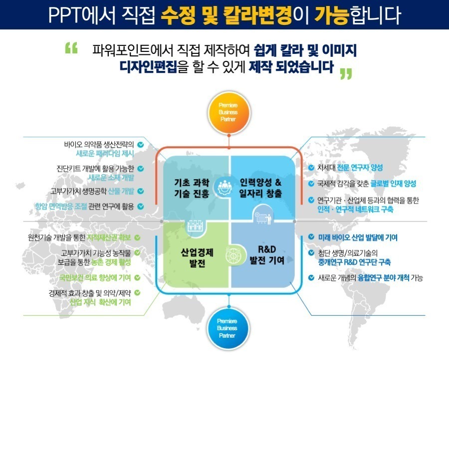 도형템플릿 다이어그램템플릿 PPT템플릿 깔끔한PPT템플릿 템플릿 ppt템플릿사이트 프레젠테이션템플릿 파워포인트PPT템플릿 발표용PPT템플릿 피피티디자인다운 템플릿디자인 제안서PPT템플릿 제안서템플릿 고급PPT템플릿 세련된PPT템플릿