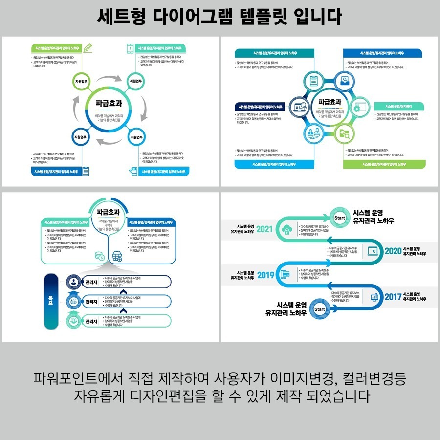 PPT템플릿 ppt디자인 깔끔한PPT템플릿 템플릿 파워포인트PPT템플릿 제안서PPT템플릿 유료PPT템플릿 심플한PPT템플릿 PPT템플릿추천