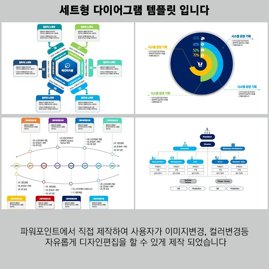 PPT템플릿 ppt디자인 깔끔한PPT템플릿 템플릿 파워포인트PPT템플릿 제안서PPT템플릿 유료PPT템플릿 심플한PPT템플릿 PPT템플릿추천