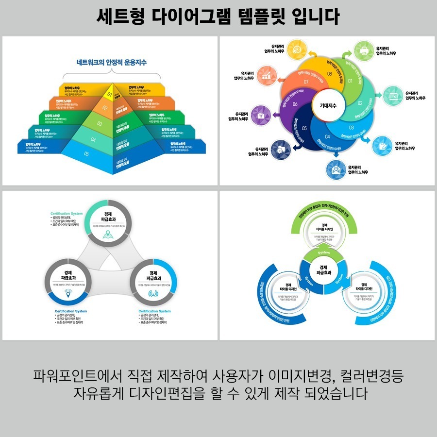 PPT템플릿 ppt디자인 깔끔한PPT템플릿 템플릿 파워포인트PPT템플릿 제안서PPT템플릿 유료PPT템플릿 심플한PPT템플릿 PPT템플릿추천