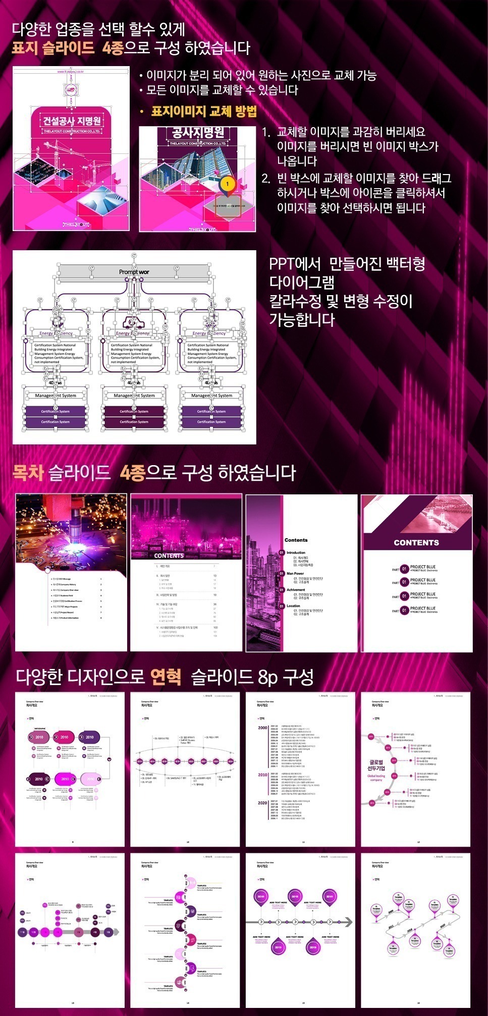 PPT템플릿 ppt디자인 깔끔한PPT템플릿 템플릿 파워포인트템플릿 제안서PPT템플릿 유료PPT템플릿 심플한PPT템플릿 PPT템플릿추천