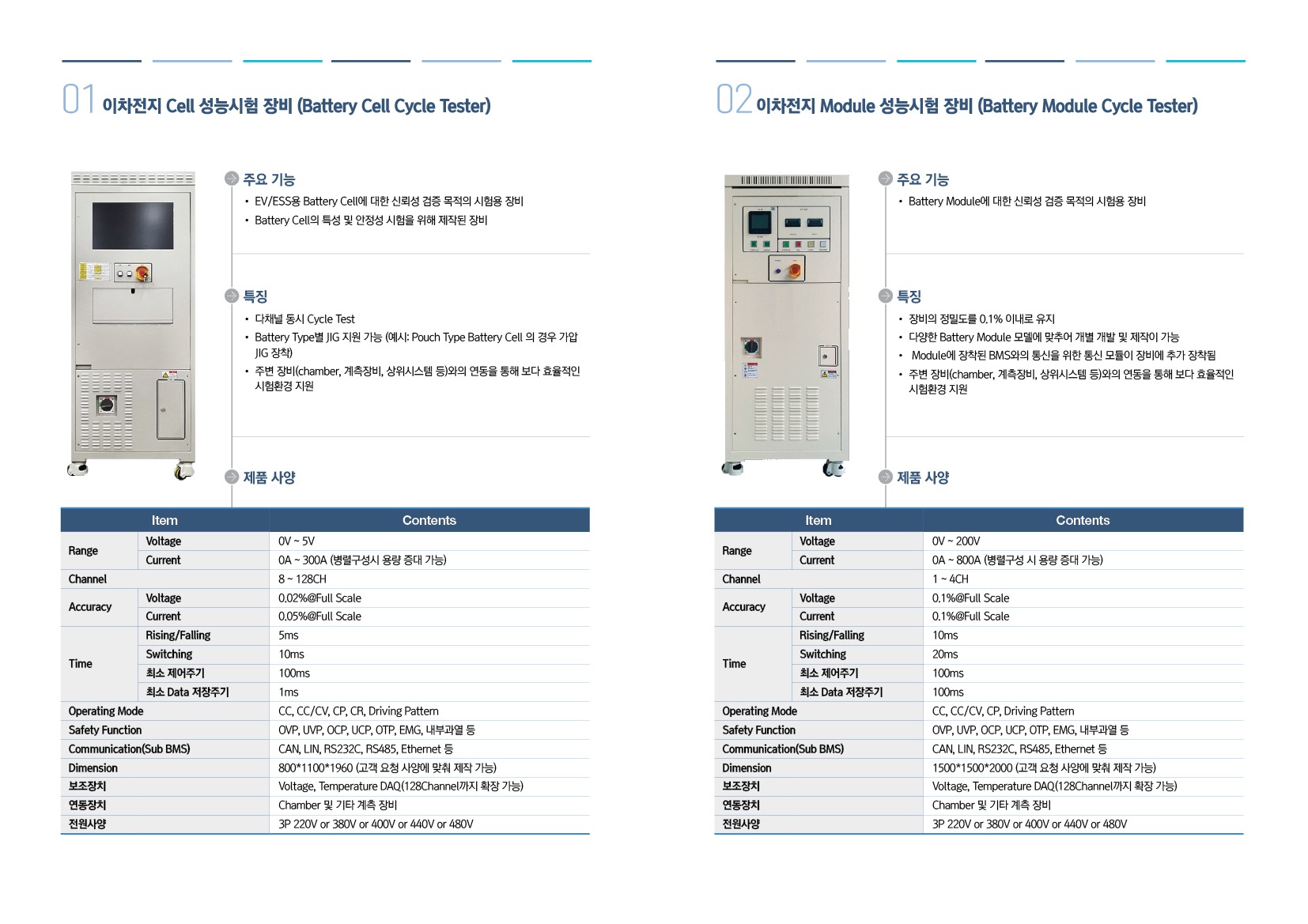 디자인회사 브로슈어 브로슈어제작 브로셔디자인 브로셔제작 더레이아웃입니다