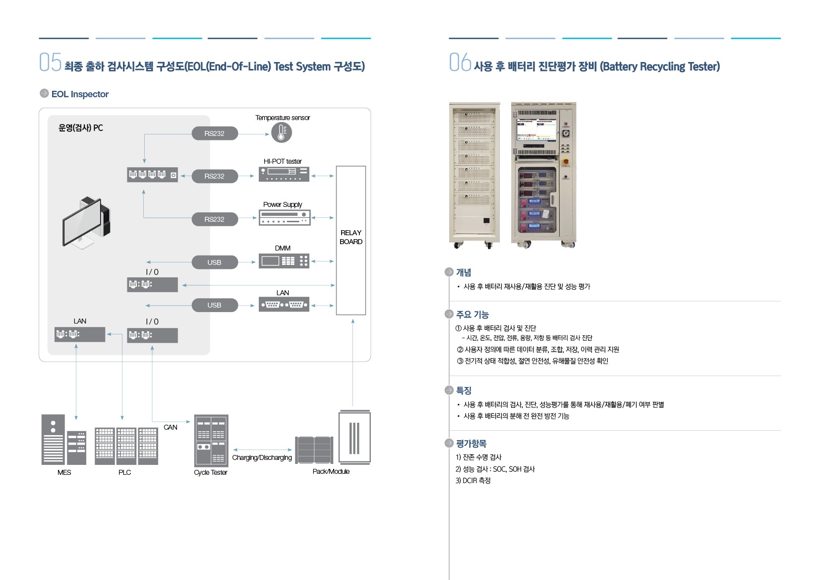 디자인회사 브로슈어 브로슈어제작 브로셔디자인 브로셔제작 더레이아웃입니다