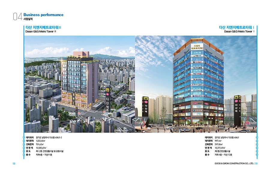 기업지명원제작 지명원제작업체