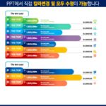 도형템플릿 다이어그램템플릿 PPT도형템플릿 PPT다이어그램템플릿