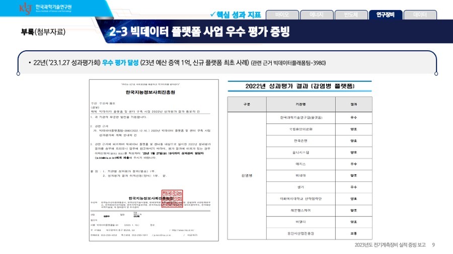 프리젠테이션 사업계획서PPT 회사소개서PPT디자인 더레이아웃입니다