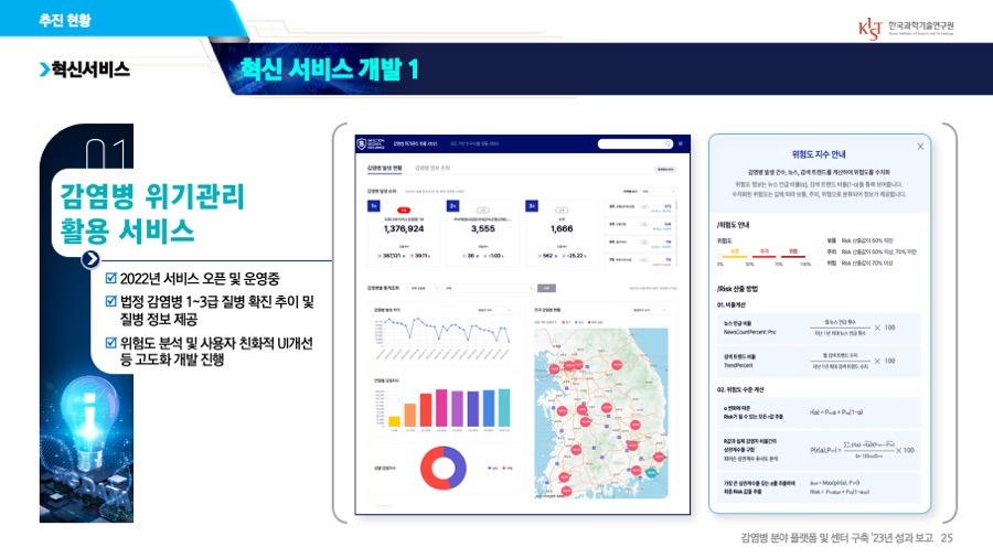프리젠테이션 사업계획서PPT 회사소개서PPT디자인 더레이아웃입니다