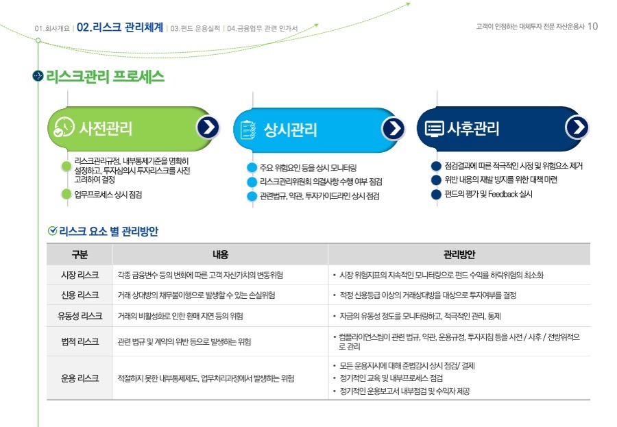 프리젠테이션 사업계획서PPT 회사소개서PPT디자인 더레이아웃입니다