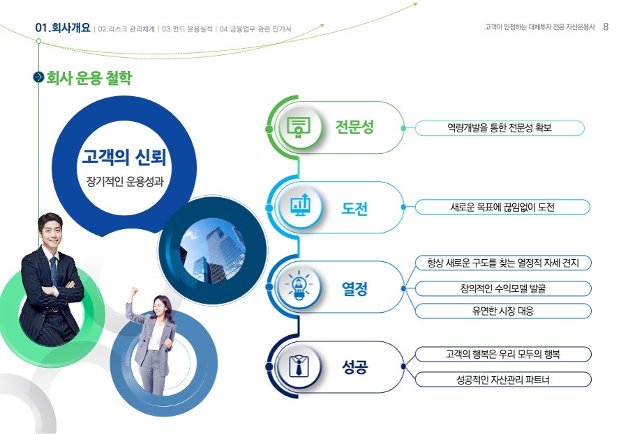 프리젠테이션 사업계획서PPT 회사소개서PPT디자인 더레이아웃입니다