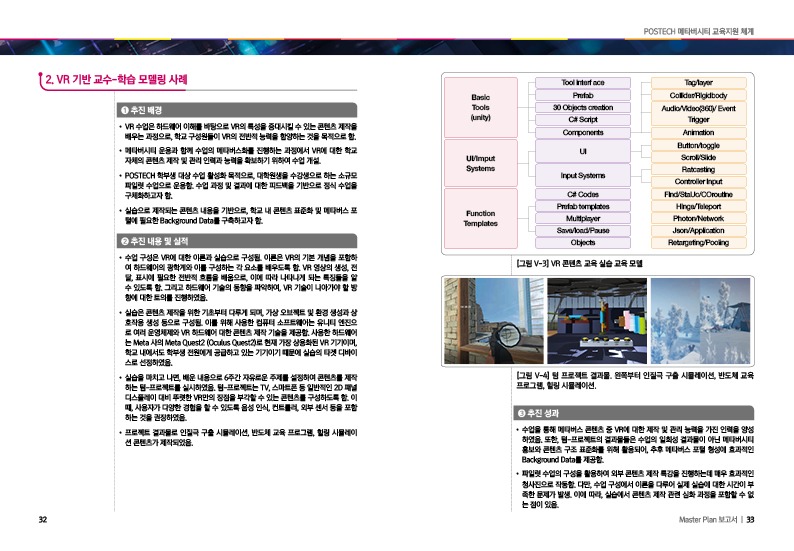 사업계획서PPT회사 파워포인트디자인 사업보고서 PPT대행 PPT편집 사업계획서피피티 입찰제안서 피피티작성 기술제안서 피피티편집 설립계획서 피피티편집 회사사업계획서 기업소개PPT PPT제안서디자인 제안서PPT PPT디자이너 제품제안서ppt 연구보고서 상품소개PPT PPT제작대행