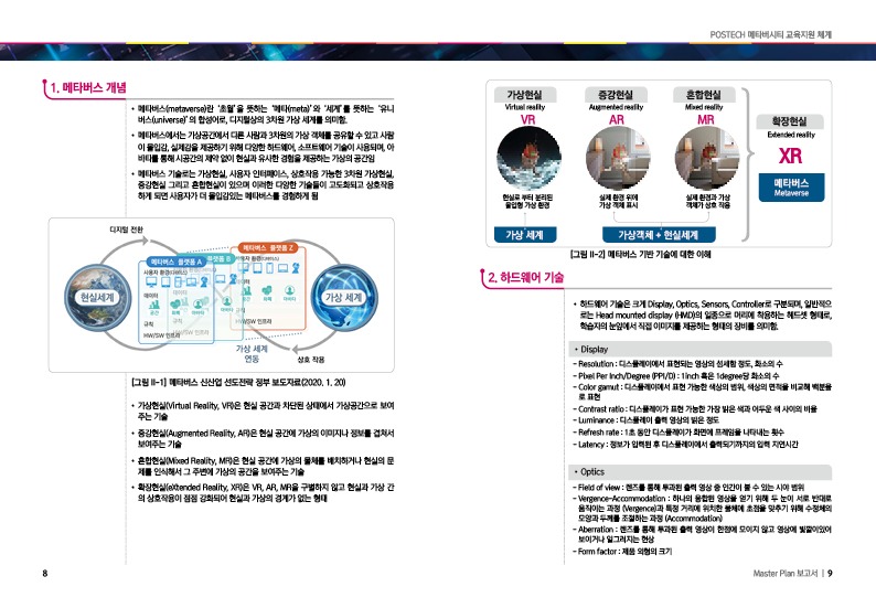 사업계획서PPT회사 파워포인트디자인 사업보고서 PPT대행 PPT편집 사업계획서피피티 입찰제안서 피피티작성 기술제안서 피피티편집 설립계획서 피피티편집 회사사업계획서 기업소개PPT PPT제안서디자인 제안서PPT PPT디자이너 제품제안서ppt 연구보고서 상품소개PPT PPT제작대행