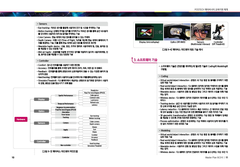 사업계획서PPT회사 파워포인트디자인 사업보고서 PPT대행 PPT편집 사업계획서피피티 입찰제안서 피피티작성 기술제안서 피피티편집 설립계획서 피피티편집 회사사업계획서 기업소개PPT PPT제안서디자인 제안서PPT PPT디자이너 제품제안서ppt 연구보고서 상품소개PPT PPT제작대행
