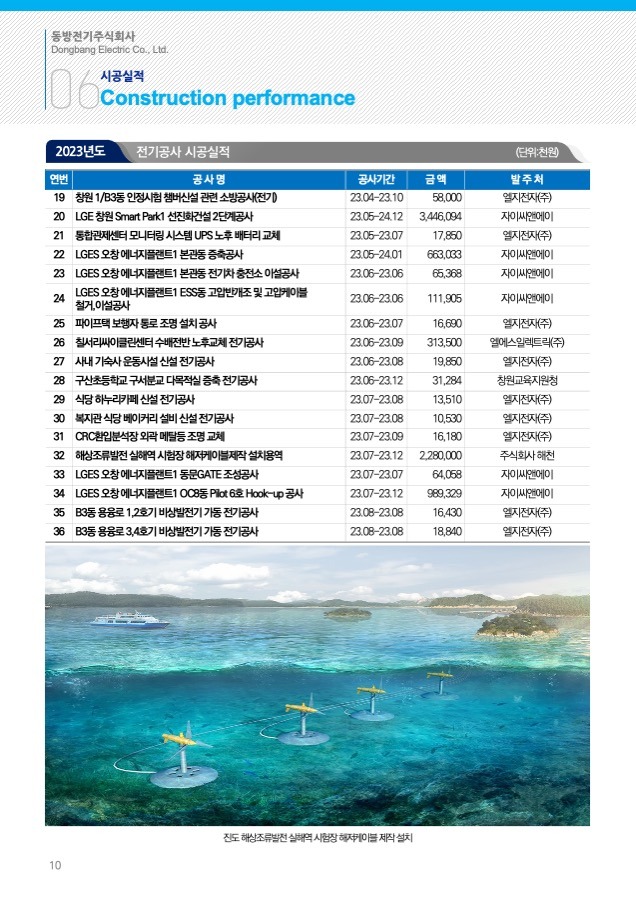 회사소개서 지명원 회사소개서제작 지명원제작
