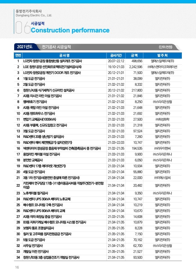 회사소개서 지명원 회사소개서제작 지명원제작
