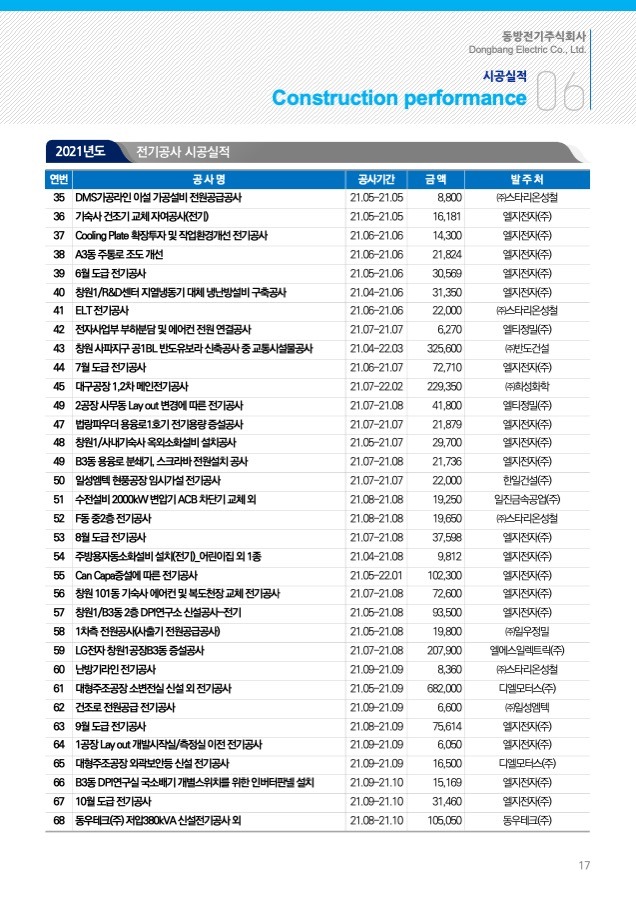 회사소개서 지명원 회사소개서제작 지명원제작