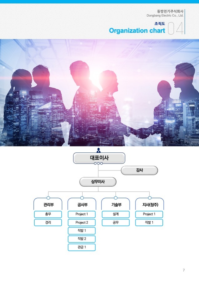 회사소개서 지명원 회사소개서제작 지명원제작
