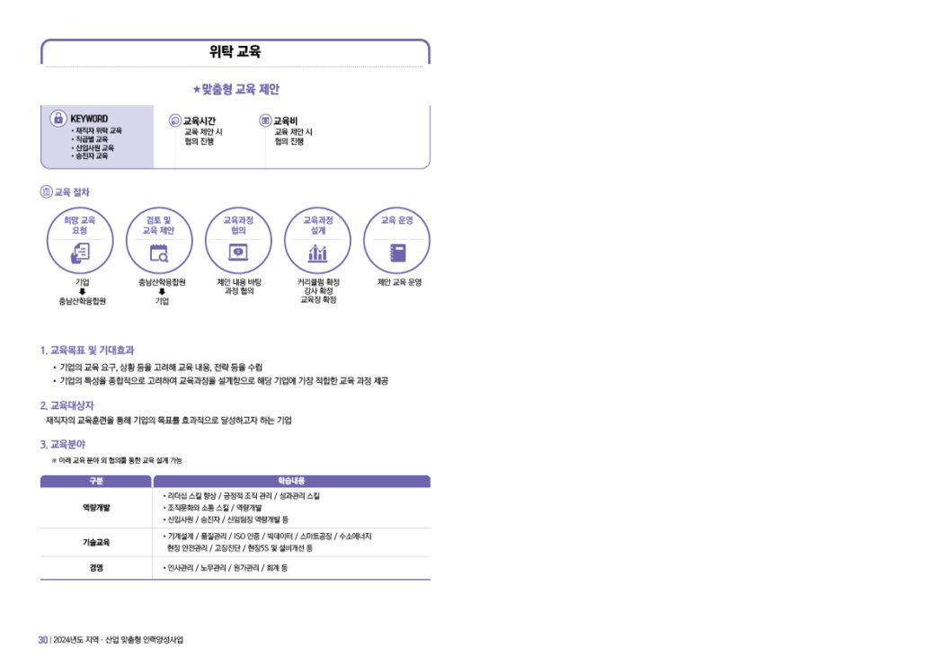 안내책자 공기업책자디자인