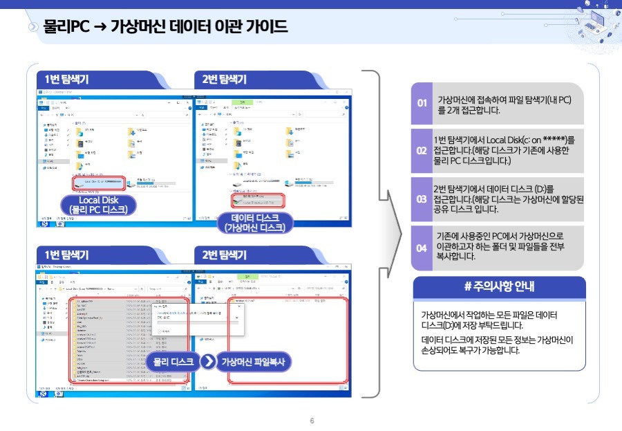 사용자메뉴얼 피피디디자인 ppt메뉴얼 피피티메뉴얼 메뉴얼제작