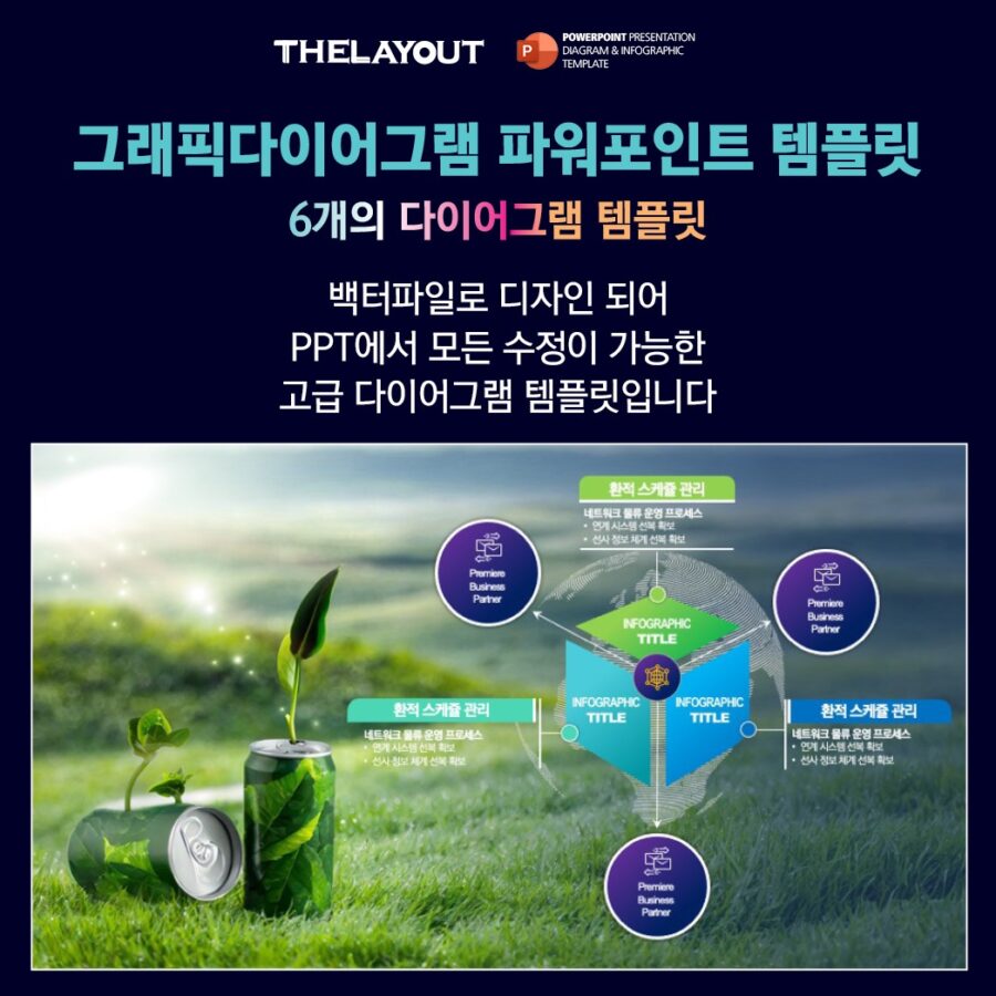 도형템플릿 다이어그램템플릿 PPT도형템플릿 PPT다이어그램템플릿