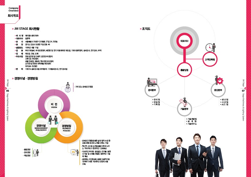 제이엠스테이지지명원제작 지명원작업 지명원디자인편집 제작은 전문회사인 더레이아웃