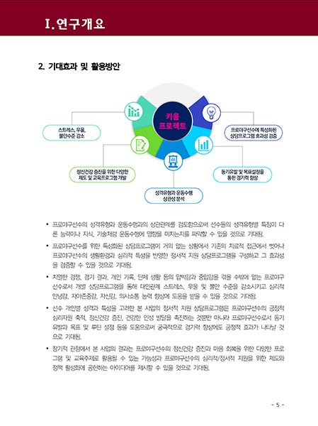 한글제안서 한글편집 hwp hwp편집 한글편집제작 아래한글 제작은 더레이아웃입니다