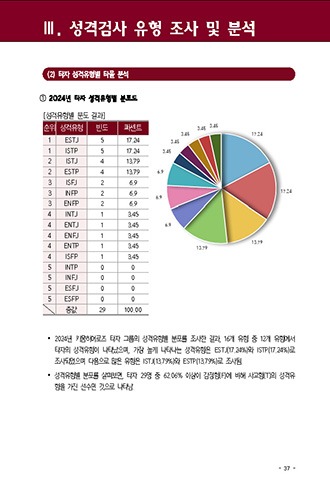 한글제안서 한글편집 hwp hwp편집 한글편집제작 아래한글 제작은 더레이아웃입니다