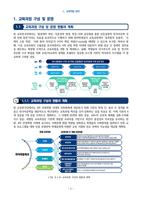 한글제안서 한글편집 hwp hwp편집 한글편집제작 아래한글편집 한글보고서 한글편집디자인