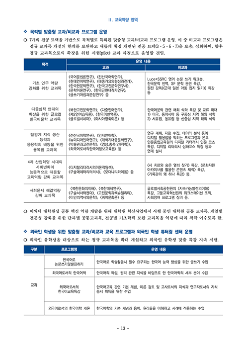 한글제안서 한글편집 hwp hwp편집 한글편집제작 아래한글편집 한글보고서 한글편집디자인