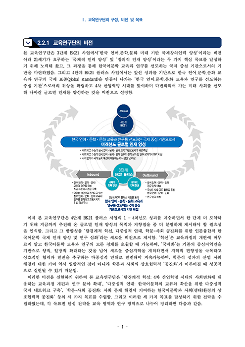 한글제안서 한글편집 hwp hwp편집 한글편집제작 아래한글편집 한글보고서 한글편집디자인