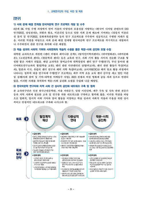 한글제안서 한글편집 hwp hwp편집 한글편집제작 아래한글편집 한글보고서 한글편집디자인
