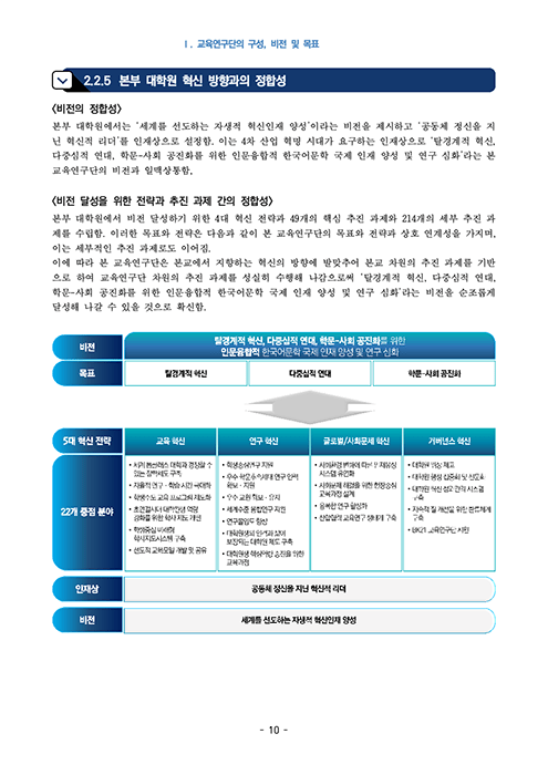한글제안서 한글편집 hwp hwp편집 한글편집제작 아래한글편집 한글보고서 한글편집디자인
