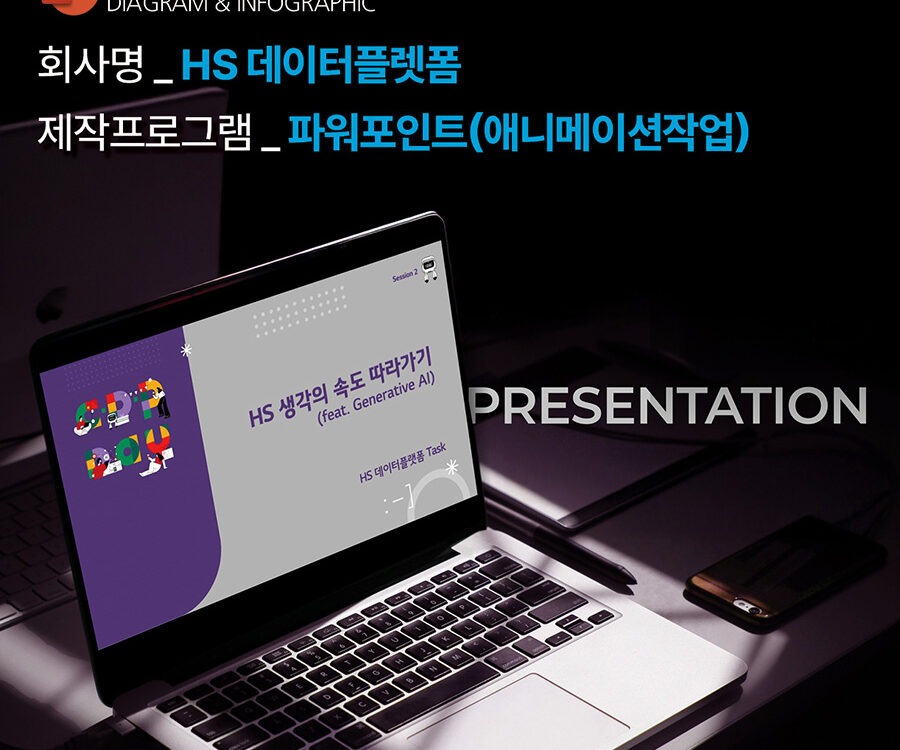 사업계획서PPT회사 파워포인트디자인 사업보고서 PPT대행 PPT편집 사업계획서피피티 입찰제안서 피피티작성 기술제안서 피피티편집 설립계획서 피피티편집 회사사업계획서 기업소개PPT PPT제안서디자인 제안서PPT PPT디자이너 제품제안서ppt 연구보고서 상품소개PPT PPT제작대행